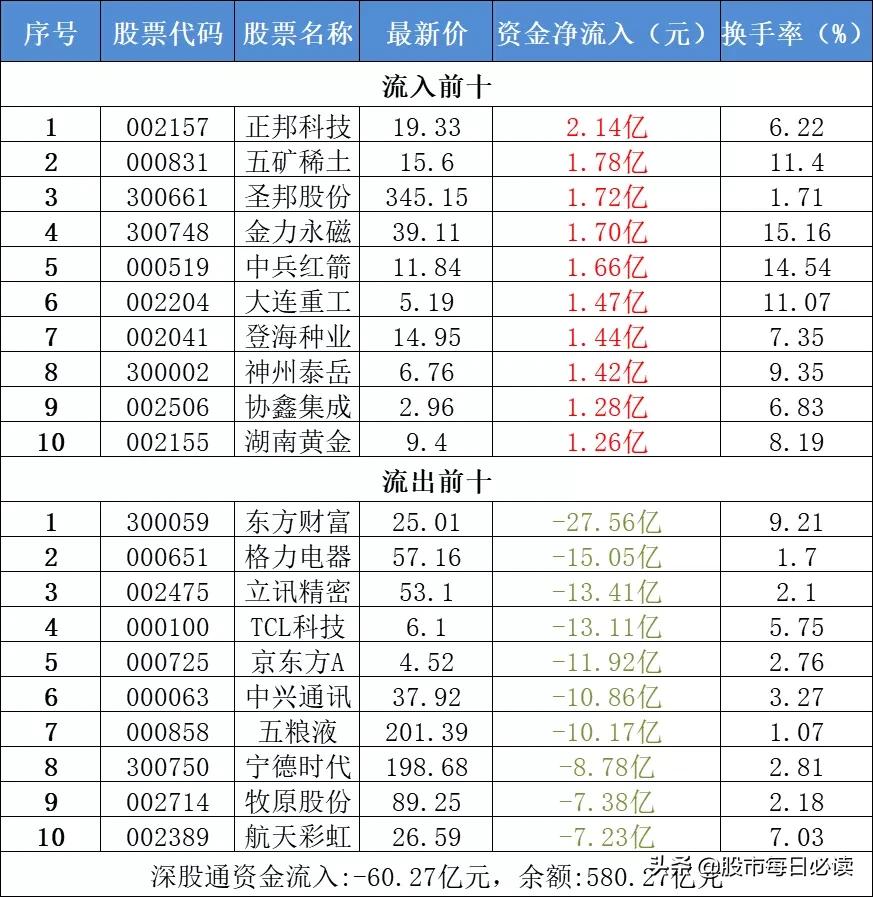 传唤马云封杀马化腾!印度又在搞事情