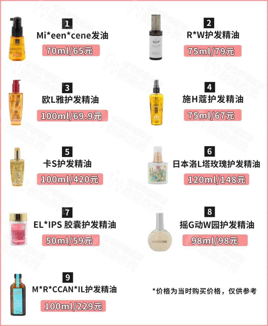 护发精油推荐测评且不伤头发,9款热门护发精油测评