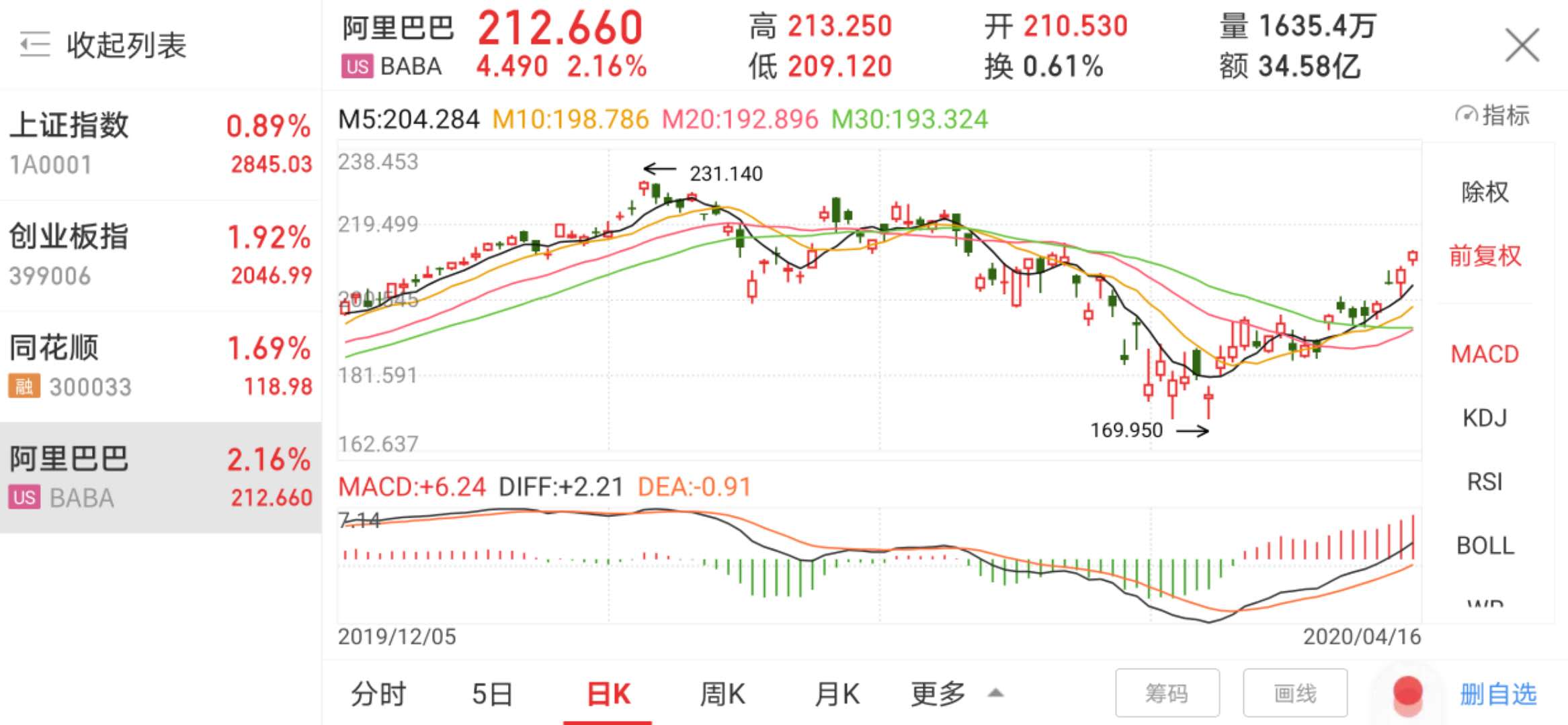 股市行情华为,华为手机如何在屏幕上显示股市行情