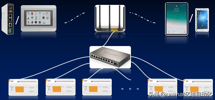 亿维自动化,不锈钢餐具抛光设备