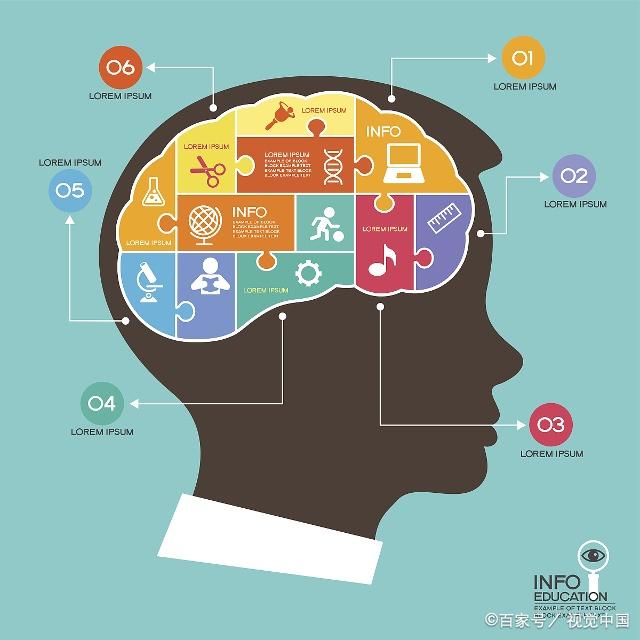 全脑快速阅读记忆法,全脑阅读识字视频教程