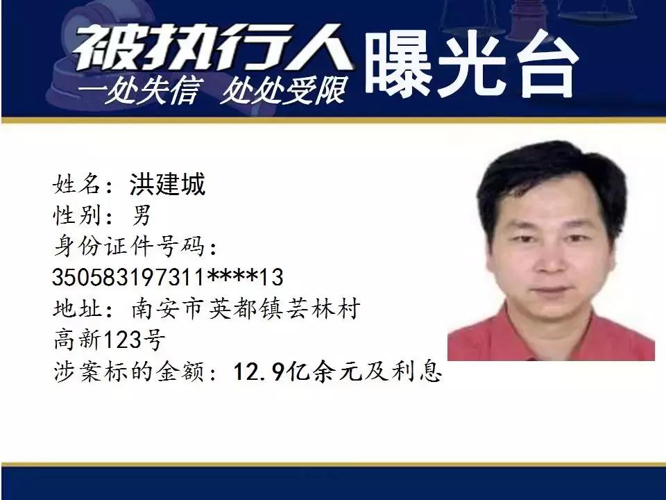 刚刚,泉州曝光一批亿元“负”翁,辉煌水暖申鹭达法定代表人上榜