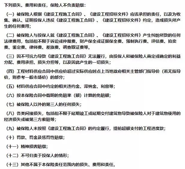 农民工保证保险是什么保险,农民工工资保证保险计什么科目