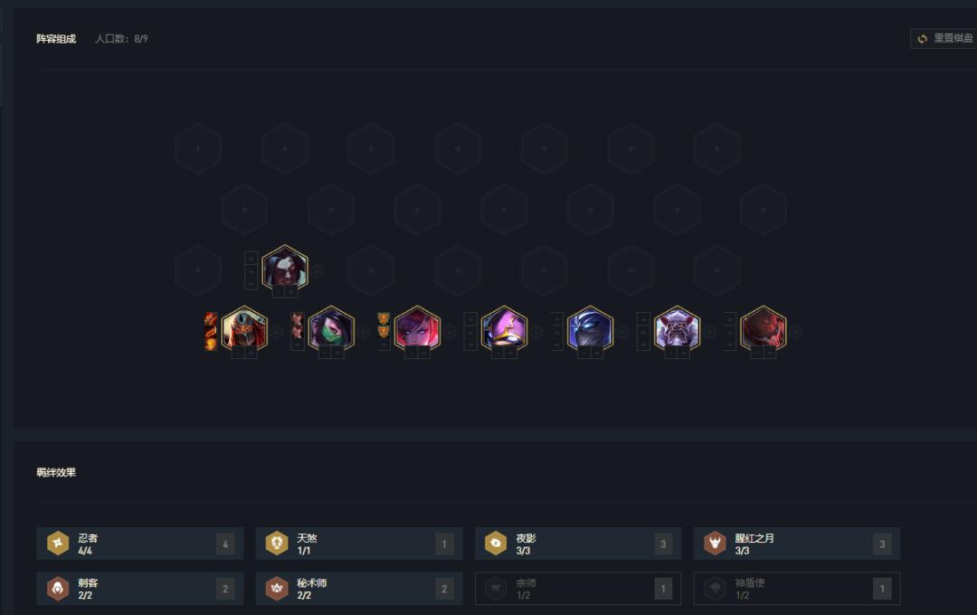 云顶之弈10.25忍者夜影劫阵容搭配,云顶之弈夜影劫最新阵容
