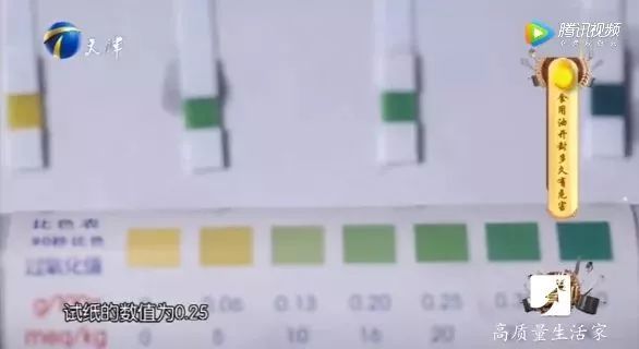 过期的食用油对人体有哪些危害,过期食用油有毒吗