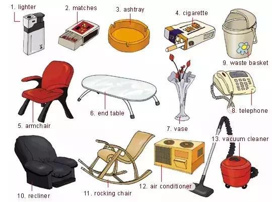 33张图让你记住英语中所有生活用词｜疏桐国际教育