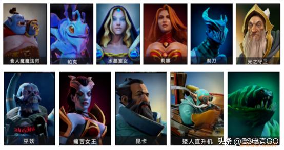 刀塔自走棋十大阵容搭配,刀塔自走棋打法阵容推荐