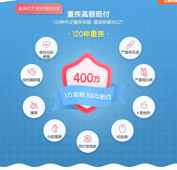 医疗险如实告知的好处,医疗险为什么不长期续保