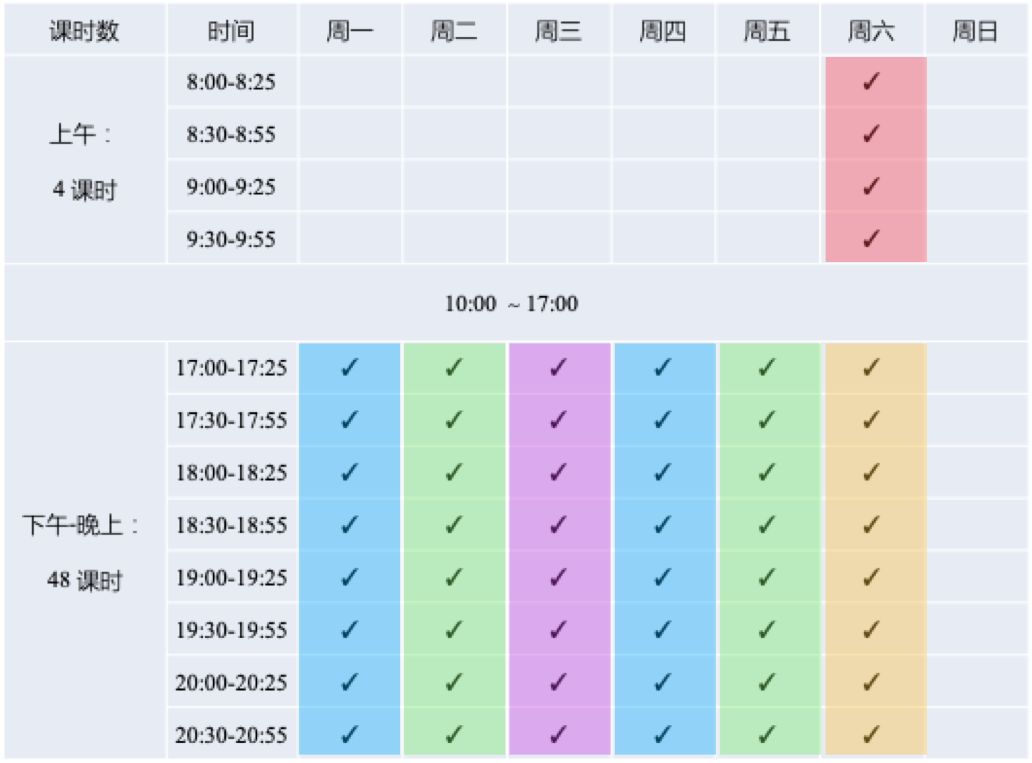 迪士尼英语培训机构关门,迪士尼英语中心关停么