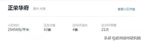 倒挂盘值得买吗,倒挂盘买到就赚吗