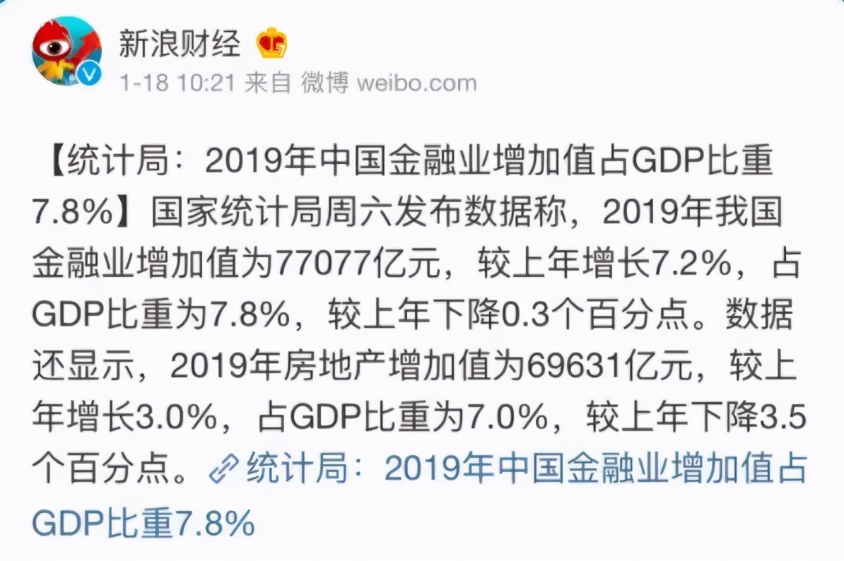 没钱没背景的年轻人,搞金融还是干互联网?今天聊聊我的真实想法