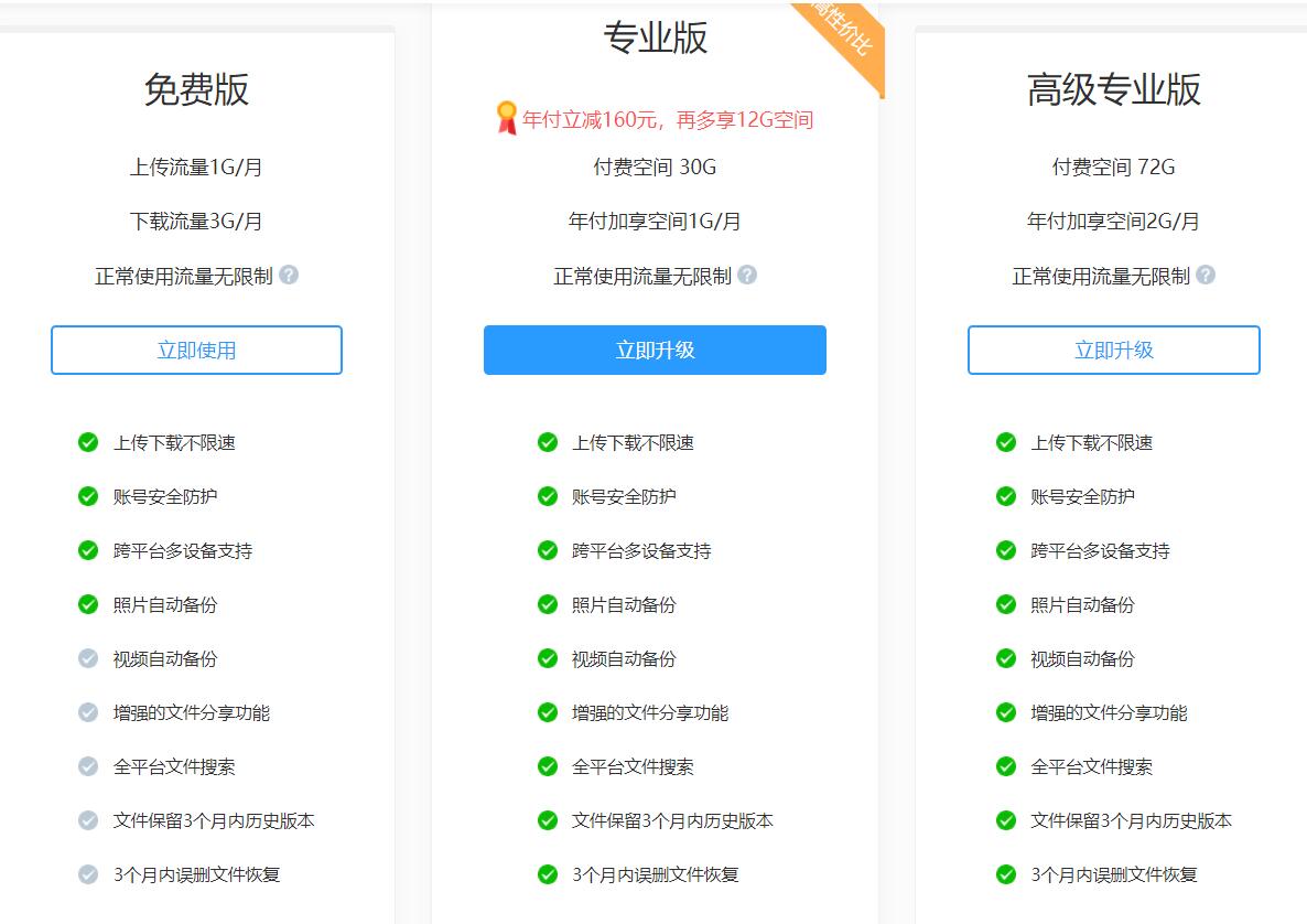网盘大容量下载,各大网盘下载速度测试
