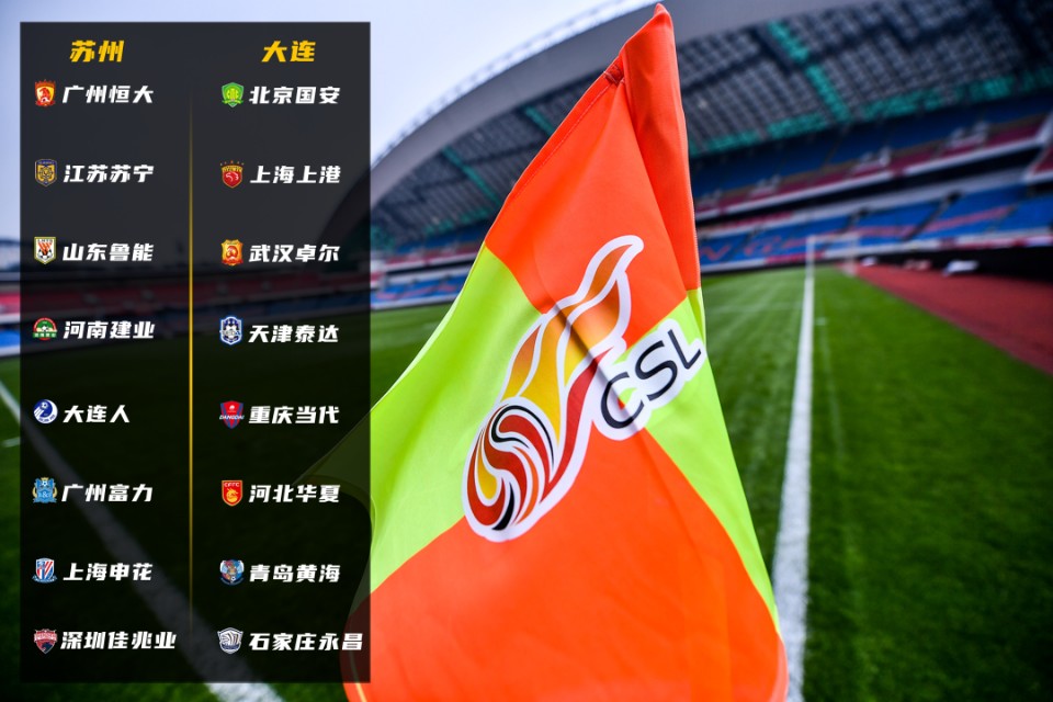 中超开赛，大连人队成唯一主场球队，国际标准基地将成主战场！