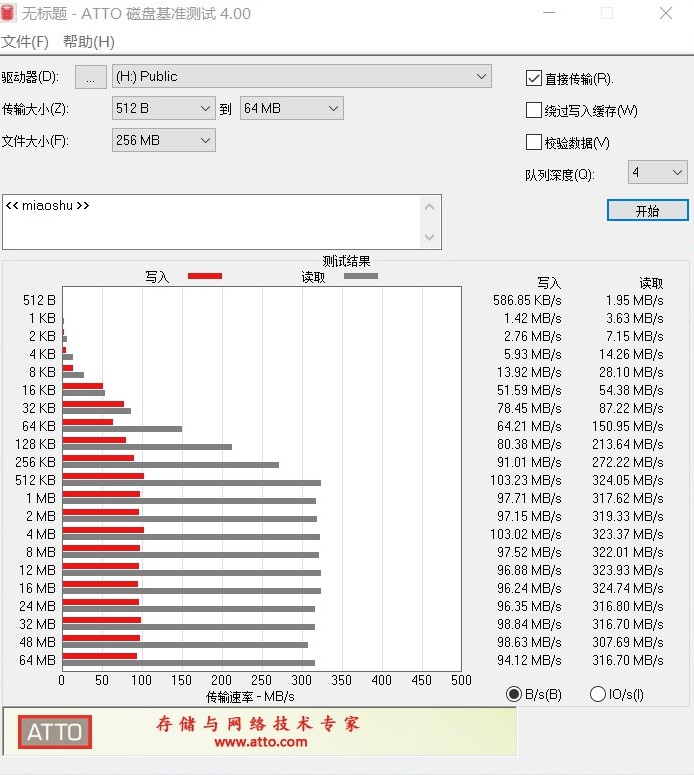指纹加密更方便-Lexar雷克沙F35指纹识别加密U盘轻体验