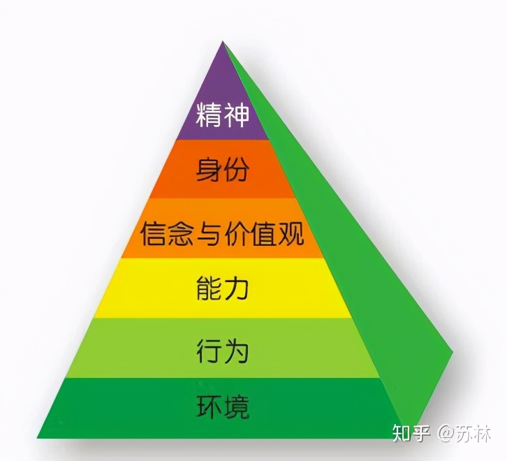 孩子脸上有胎记在学校怎么应对,孩子有胎记如何心理建设