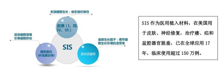 圣璐嘉兰护肤品,护肤品为什么要品牌的