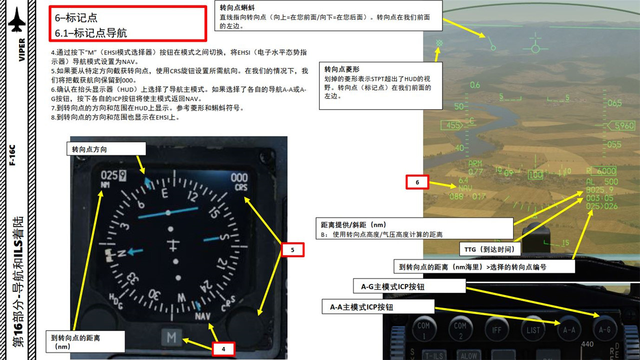 dcsf16c战斗机教学,dcsf16激光制导