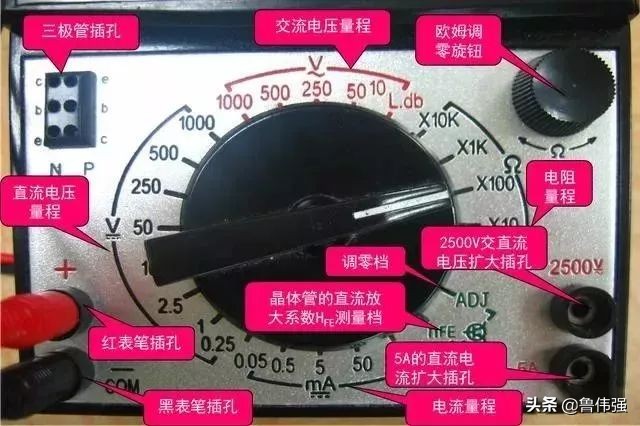 全自动万用表的使用方法与口诀,万用表使用口诀顺口溜视频教程