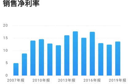 巨星科技股今日行情,巨星科技后市分析
