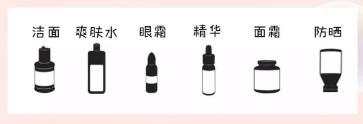 为什么不推荐用护肤水,为什么不能买便宜的水