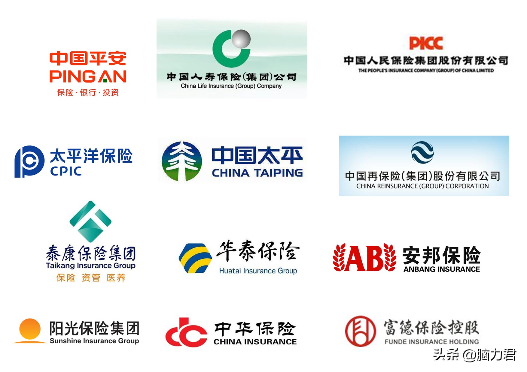 一文读懂保险期货,一文带你读懂期货保险服务模式