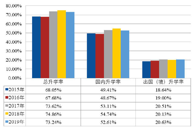 北京高校解读（二）北京航空航天大学