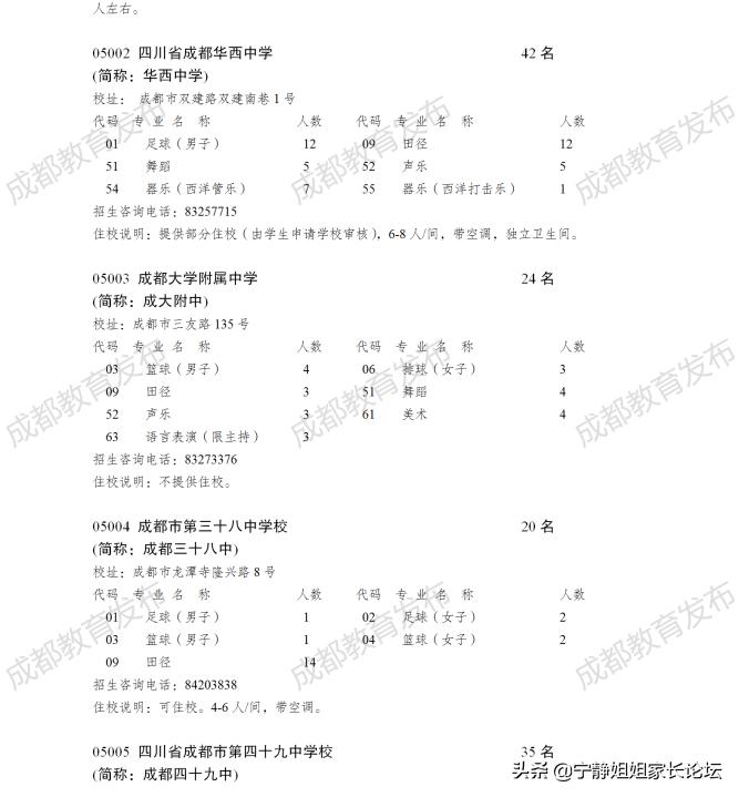 2020成都市高中特长生招生,成都树德中学艺体特长生招生
