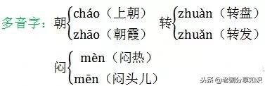 部编版二年级语文上册知识点归纳,部编版二年级上册语文必背知识点