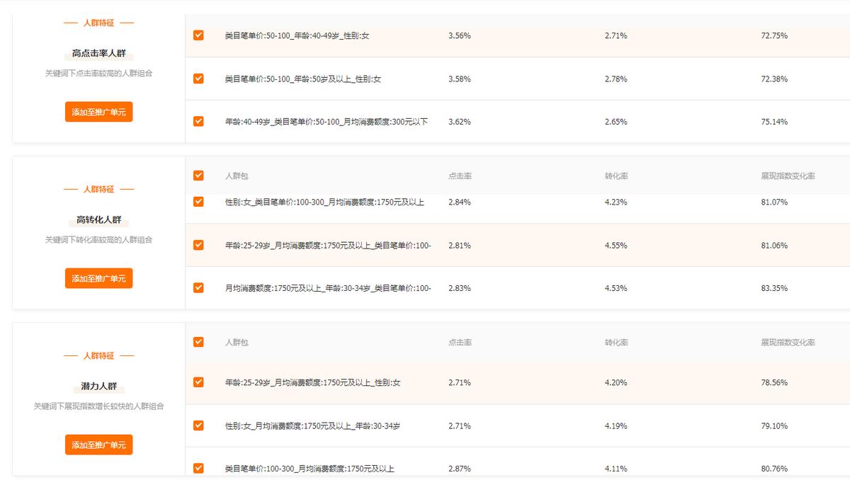 淘宝蓝海市场推荐什么,做淘宝蓝海市场要注意的四点