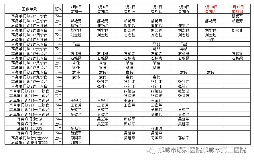 邯郸市第三医院专家,邯郸市第三医院最新消息