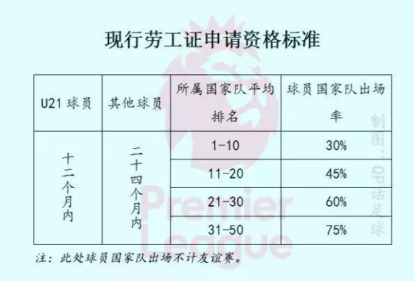 黄政宇逆转富力,富力黄政宇
