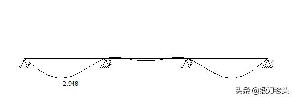 最全、最标准，型钢悬挑外脚手架施工方案。