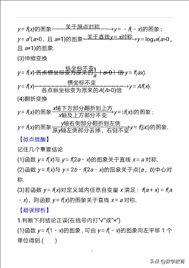 数学一轮复习11，函数图象，抓住函数性质，定性分析