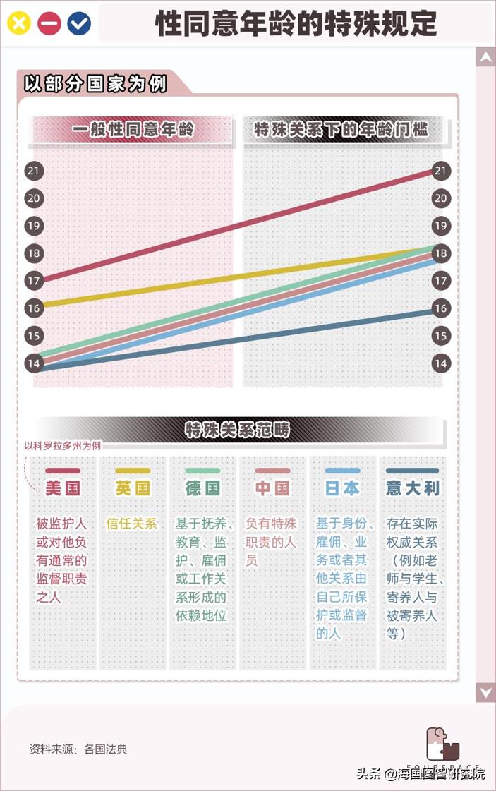 新冠女性症状比较明显,女性新冠后遗症更严重吗