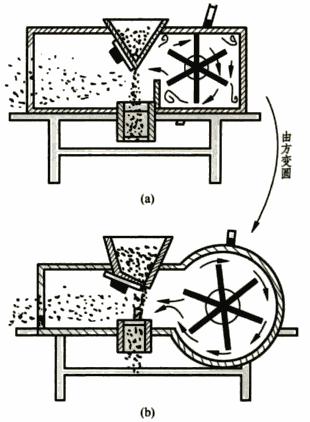 除了四大发明,你还知道中国哪些古代发明影响了世界(第四辑)