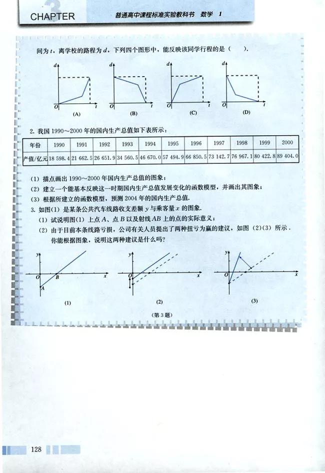 人教版高中数学必修一a版,2021高中数学必修一b版电子课本