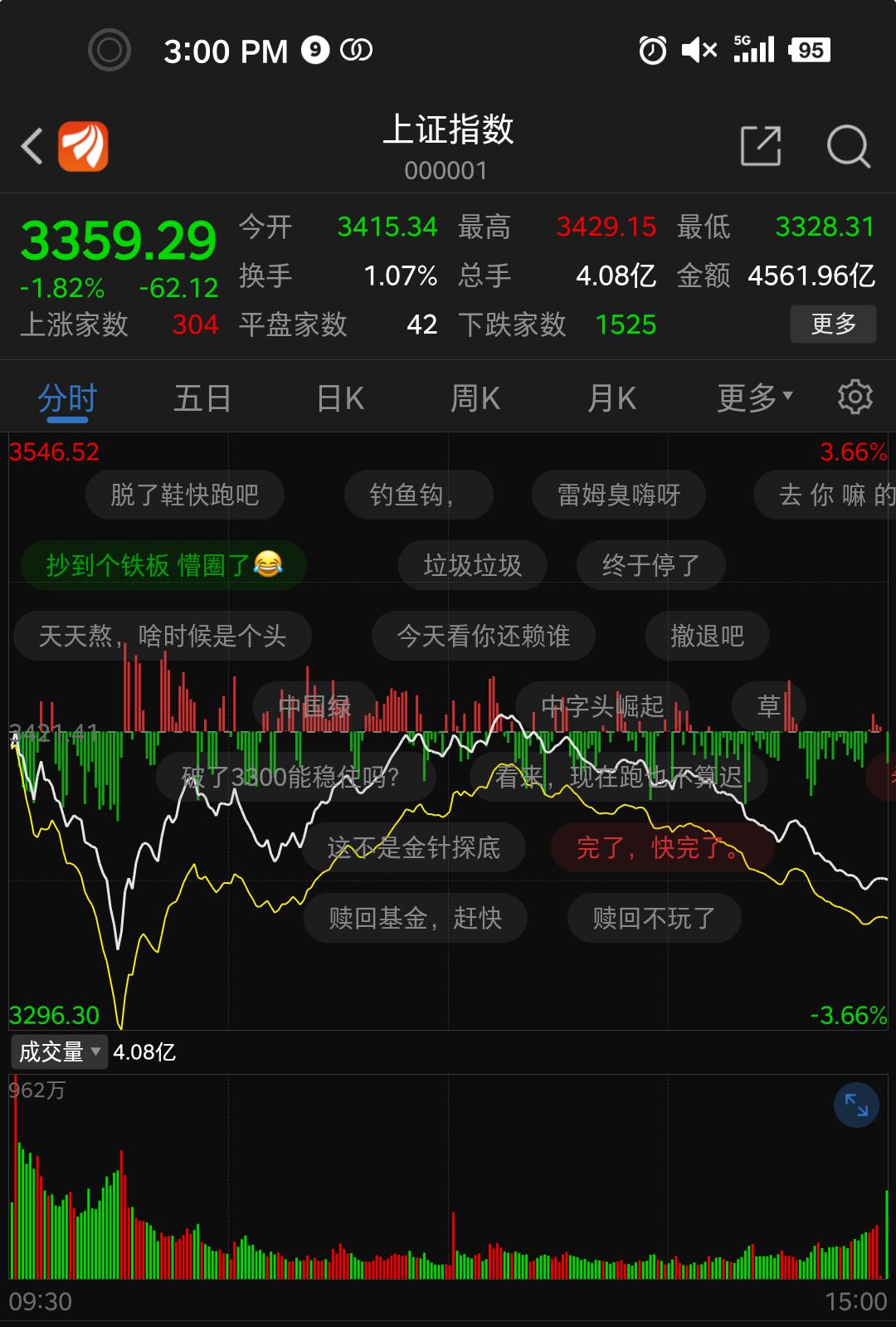 北向资金可以做t吗,炒股从此开始暴富
