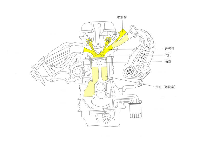 清洗节气门进气道喷油嘴多少钱,无锡节气门喷油嘴进气道清洗价格
