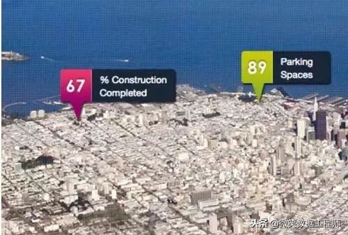 收藏｜大数据应用及其解决方案（完整版）mp.weixin.qq.com