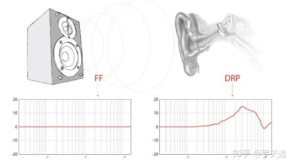 音特美评测,音特美的降噪和主动降噪耳机对比