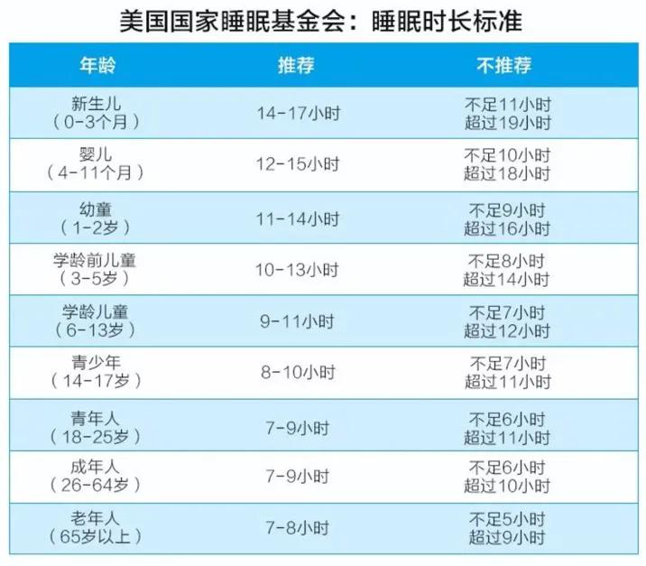 人类幼崽养育指南,亲子养育加强亲子陪伴的心得