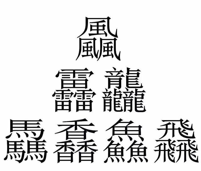 禤靐龘名字笔画太多,被爸妈取名禤靐龘