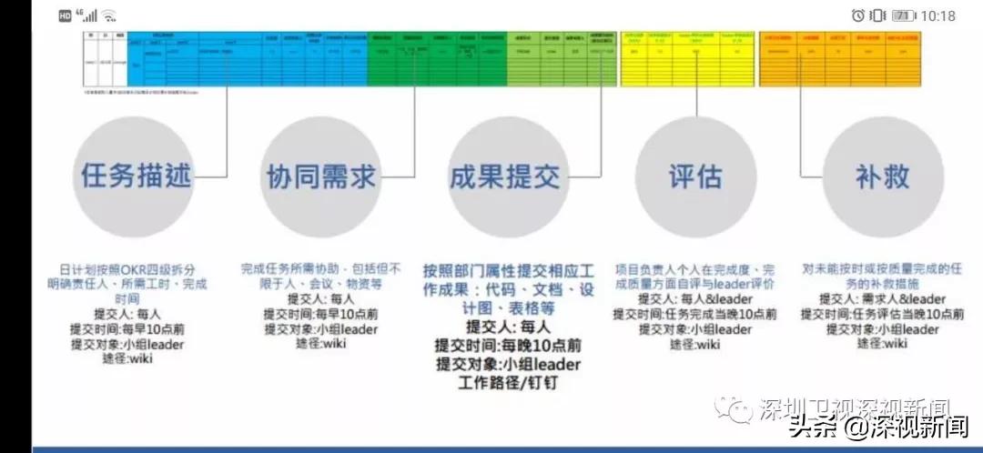 一个月了宝宝黄疸还没退完怎么办,一个月了月经还没来