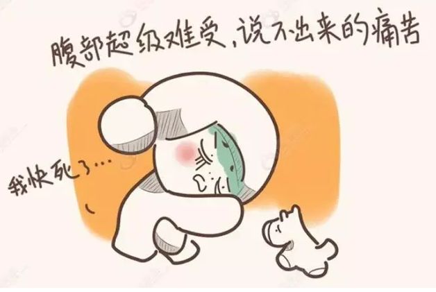 子宫内膜炎症是什么,妇科盆腔炎子宫内膜炎什么症状