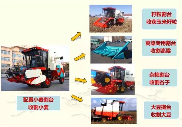 二手巨明小麦联合收割机,巨明谷物收割机