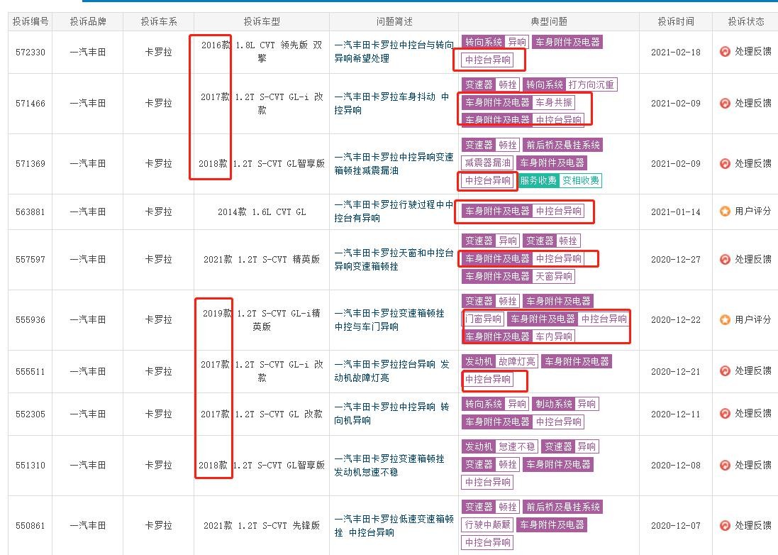 丰田卡罗拉1.2t变速箱靠谱吗,卡罗拉cvt变速箱挂n挡顿挫