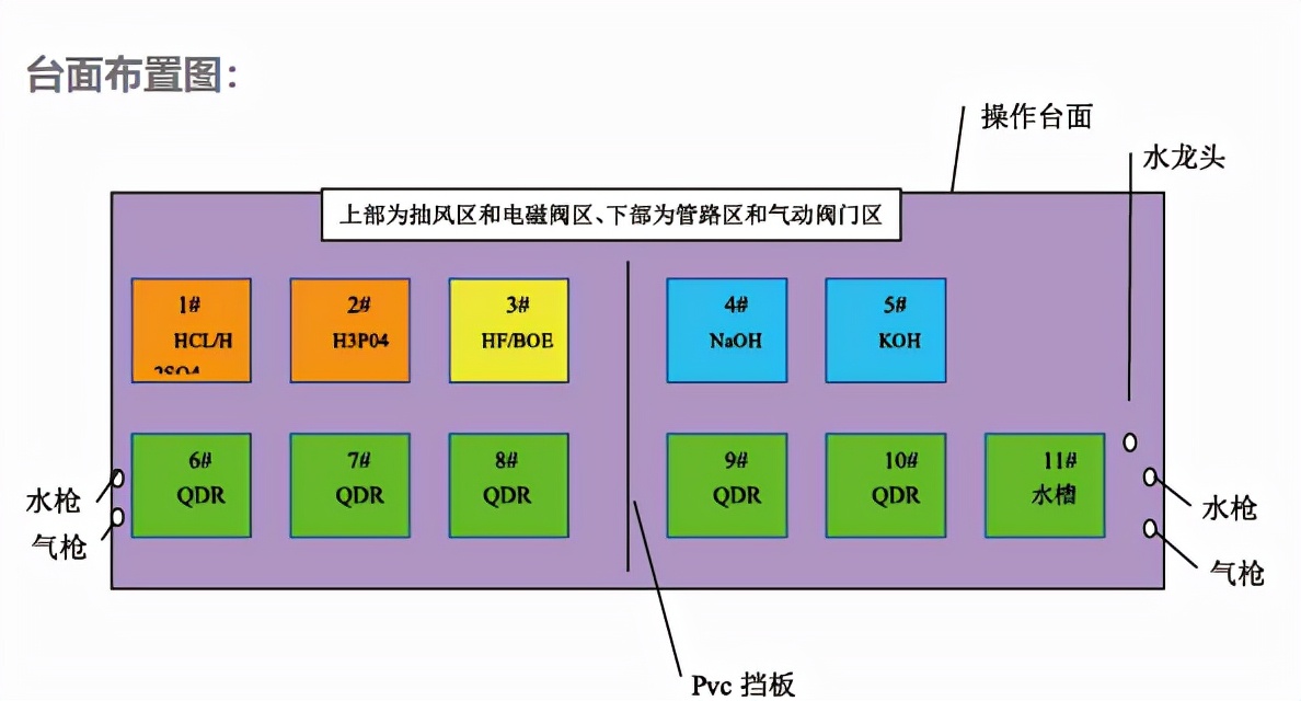 耐火碱高温高压清洗机,变频高温清洗机