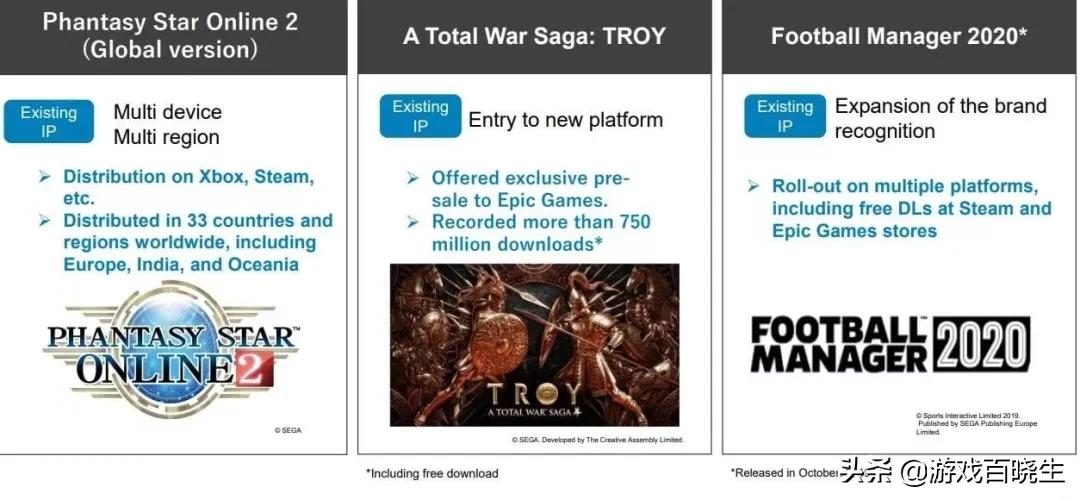 中国最赚钱的游戏公司十大排名,世界最赚钱的游戏公司排名前十