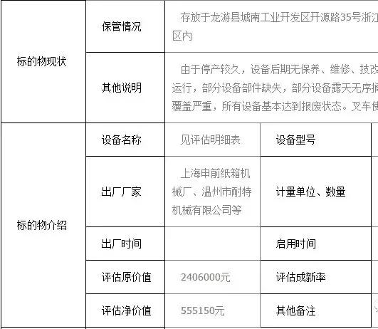 包装印刷企业被查封,包装彩印厂被查封