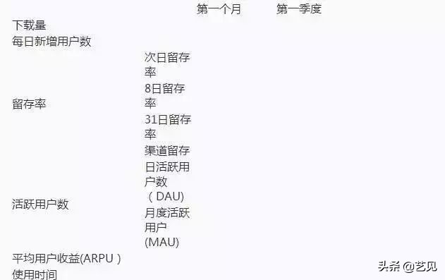 市场运营策划,市场整体运营推广方案